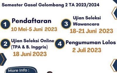 Penerimaan Mahasiswa Baru Gelombong 2 Semester Gasal Tahun Akademik 2023/2024